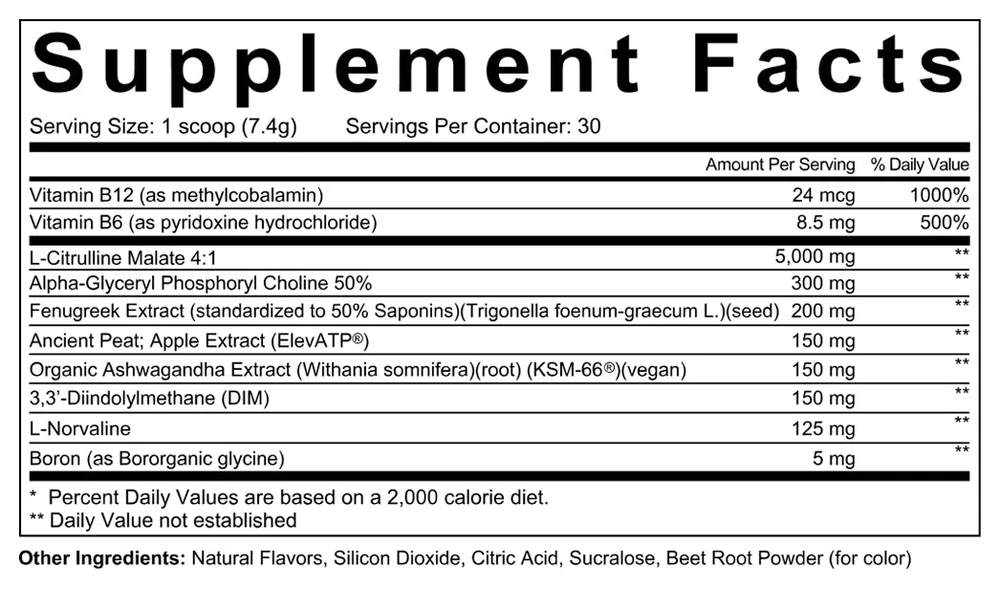 FLOW Men's Vitality Blend Supplement Facts panel showing all ten active ingredients with milligram doses